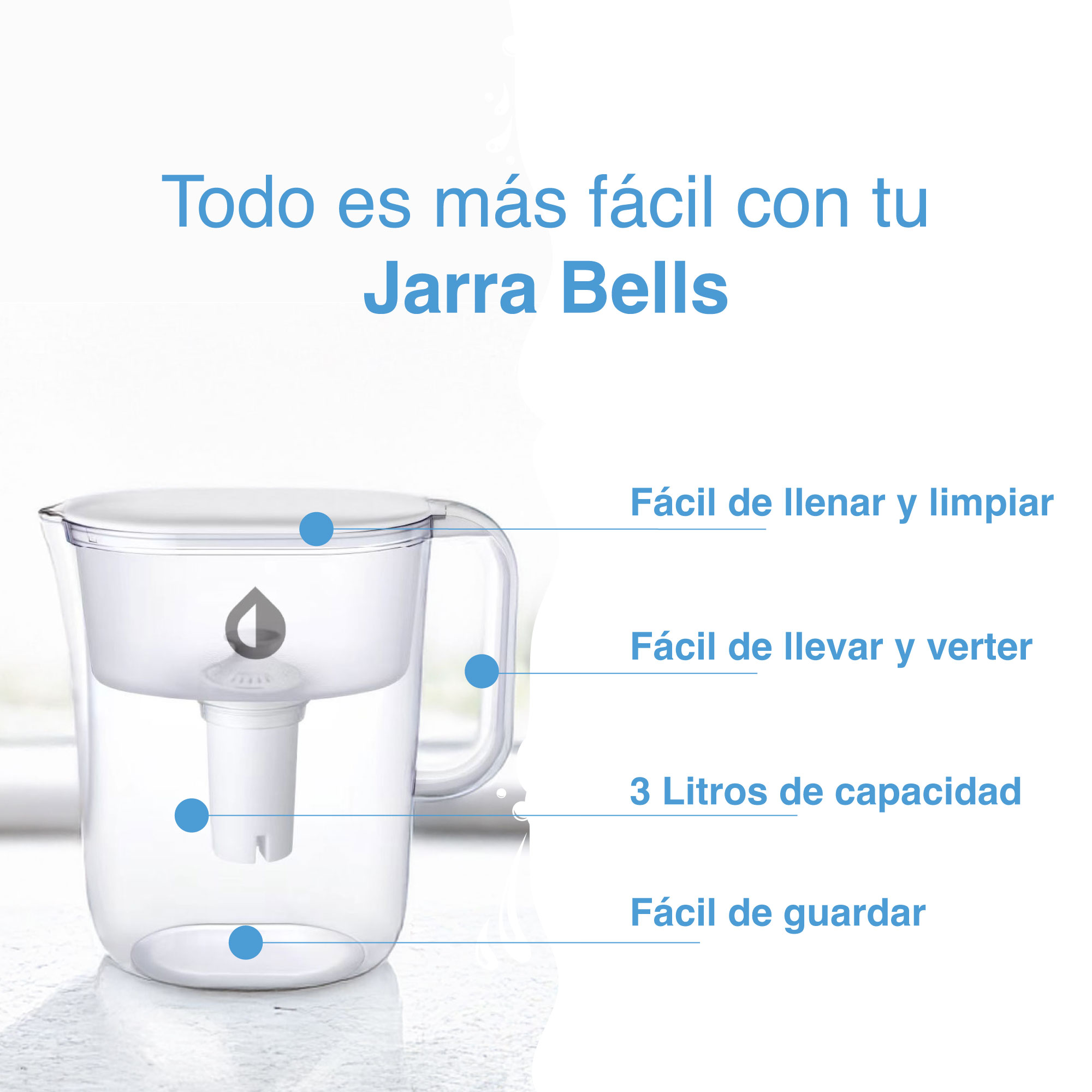 Jarra Filtro Purificador De Agua Portátil Sin Conexión 3lts