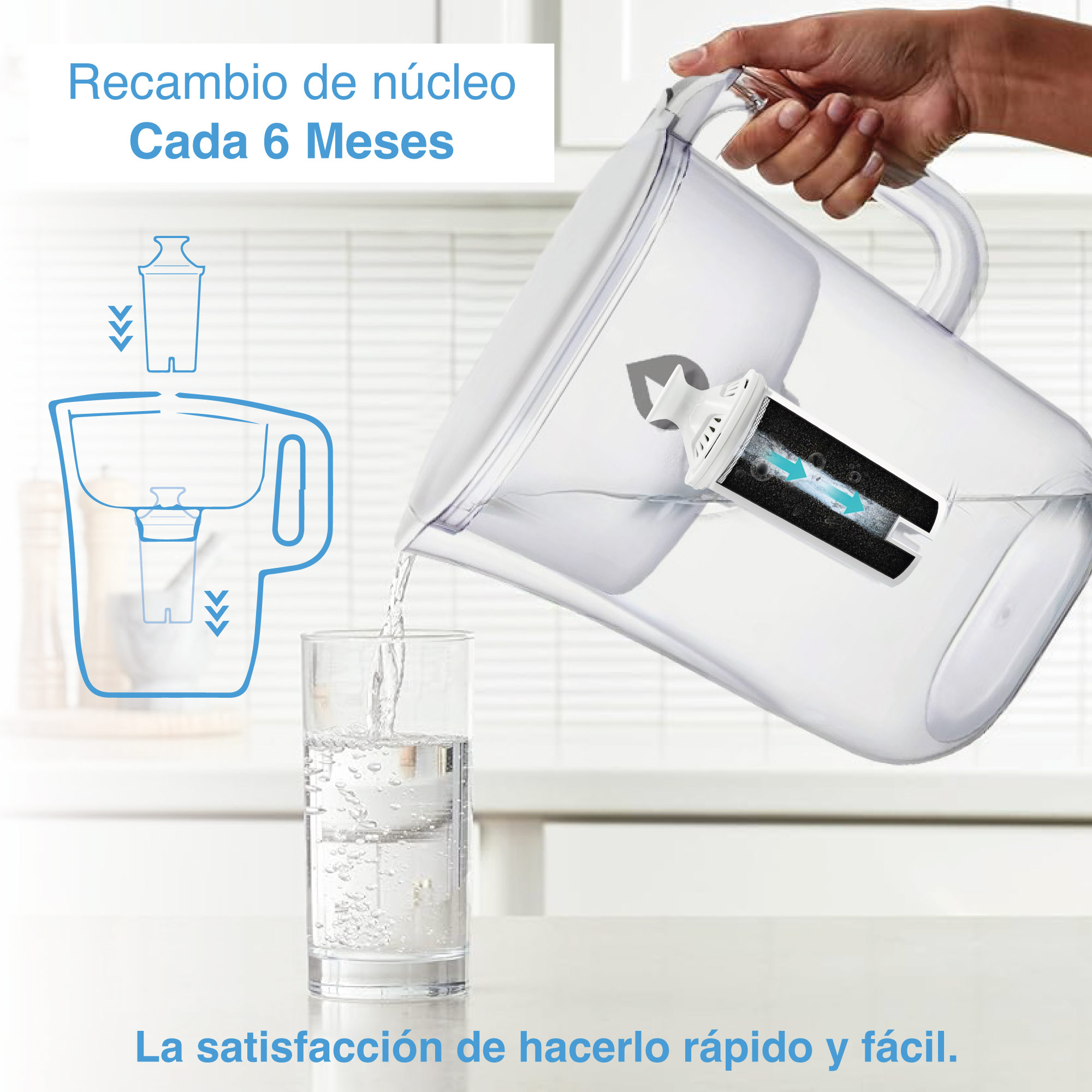 Jarra Filtro Purificador De Agua Portátil Sin Conexión 3lts