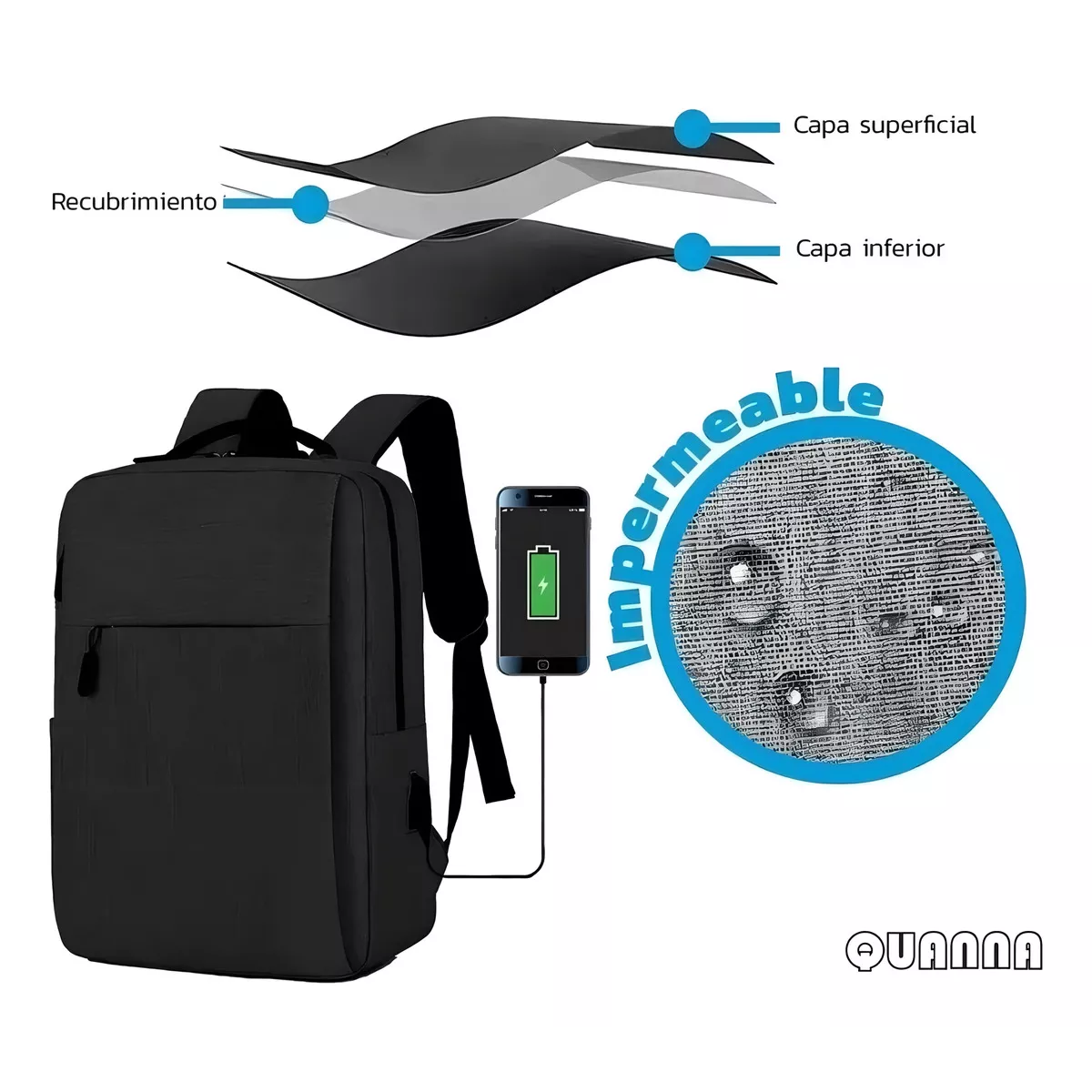 Mochila Bolsa 15 Pulgadas Para Laptop Oxford Negro