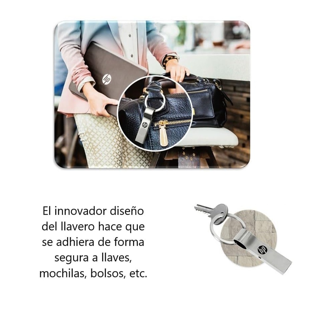 Memoria USB 1 TB