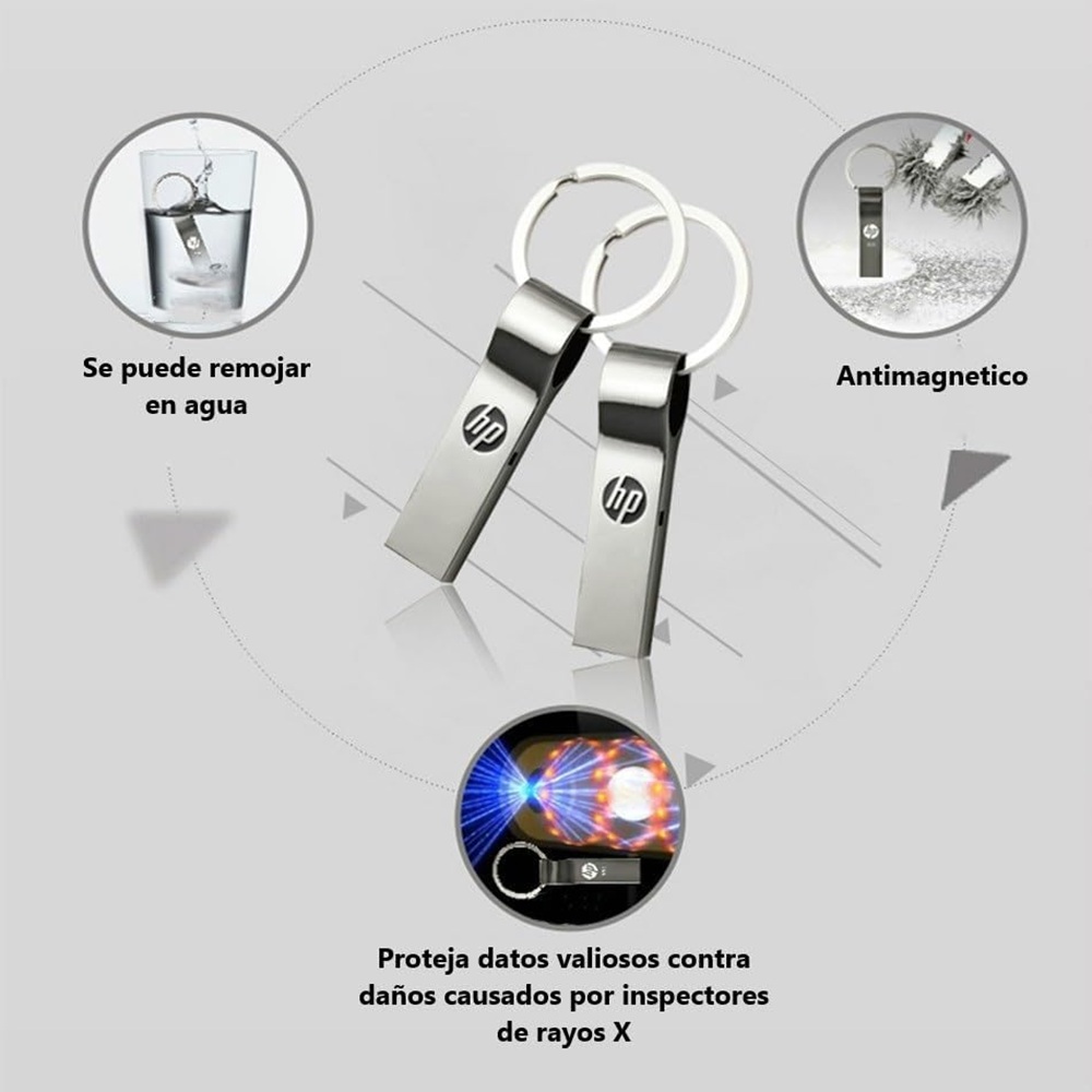 Memoria USB 1 TB