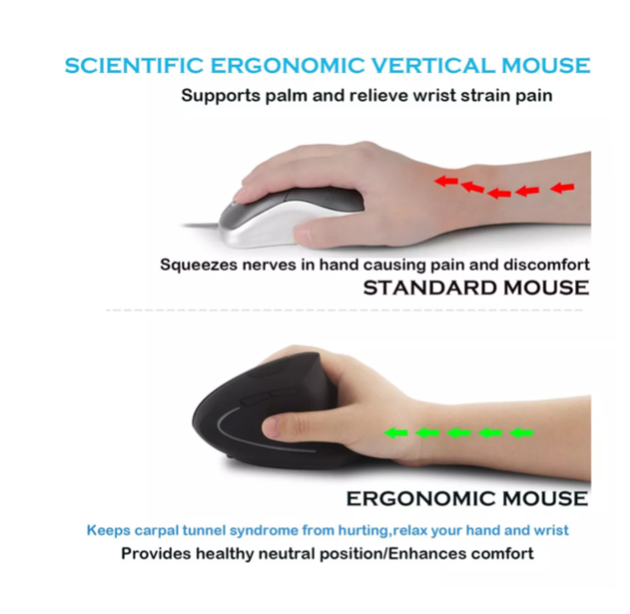 6 Botones Mouse Vertical Con 3 Niveles De DPI 800/1200/1600 , Mouse Inalambrico 
