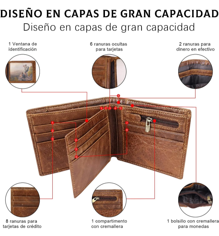 Cartera billetera hombre de piel con bloqueo RFID gran capacidad 