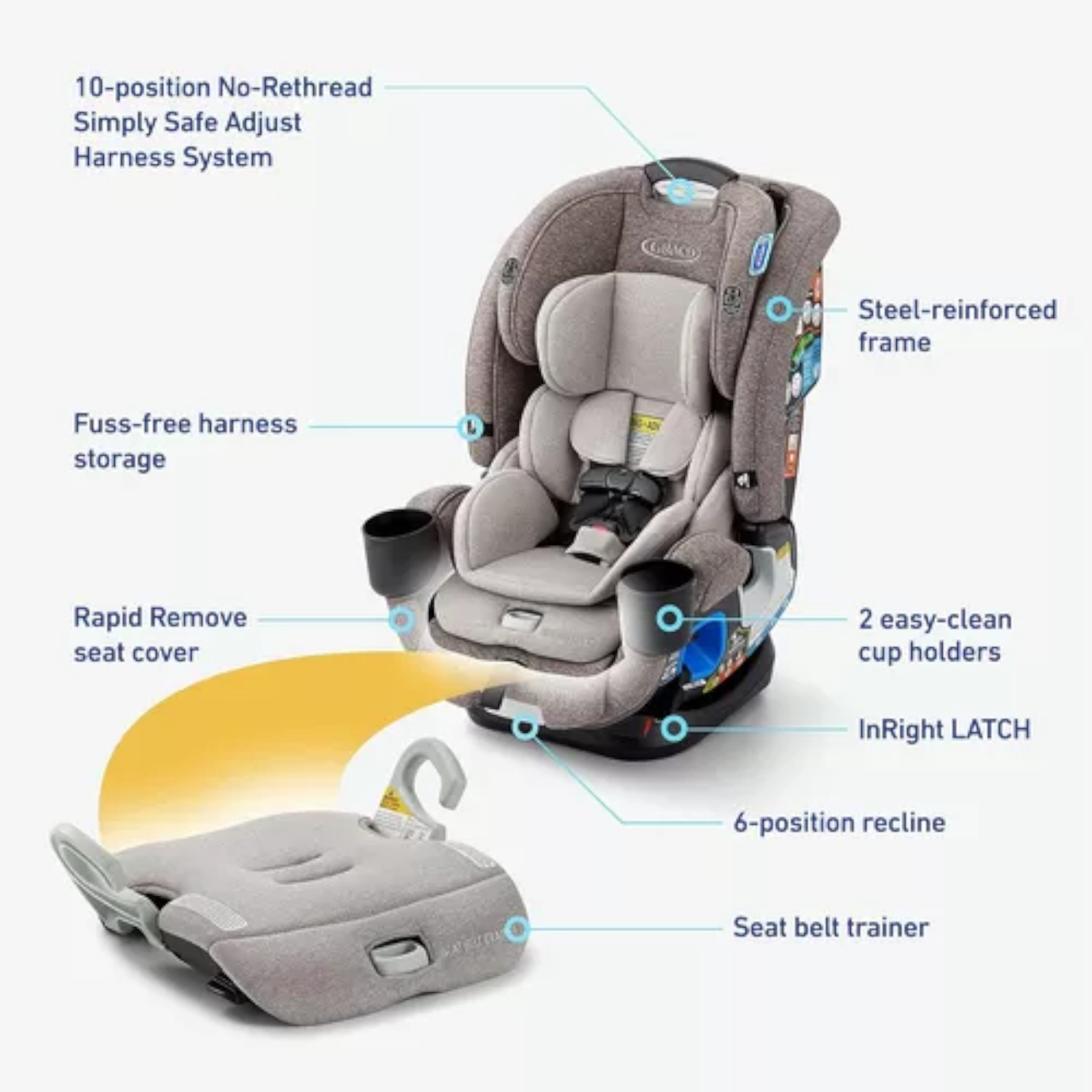 Graco - 4ever Dlx Grad - Asiento Para Automóvil 5 En 1, Comodidad Ajustable, Incluye Un Cinturón De Seguridad Extraíble 