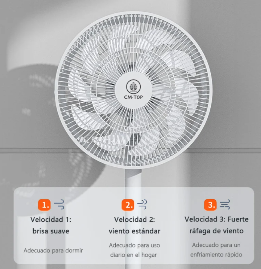 Ventilador De Pedestal, 3 Velocidades, Facil De Instalar.