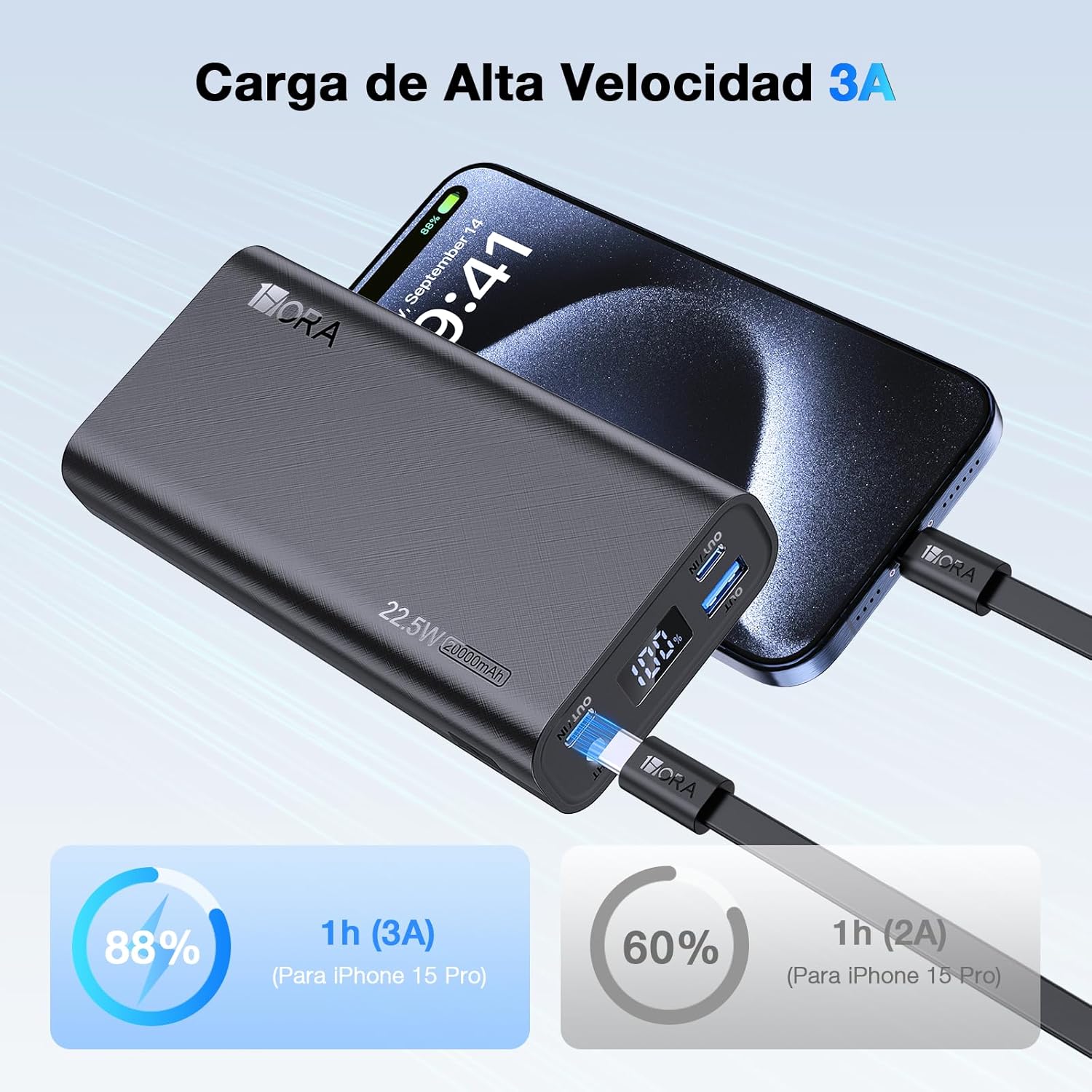 Power Bank 20000mAh, 22.5W Carga Rápida Bateria Portatil, Tipo C Pila Portatil con 3 Puertos USB de 74Wh, Compatible con IP Samsung Xiaomi, con Linterna Incorporado de luz Fuerte, Negro