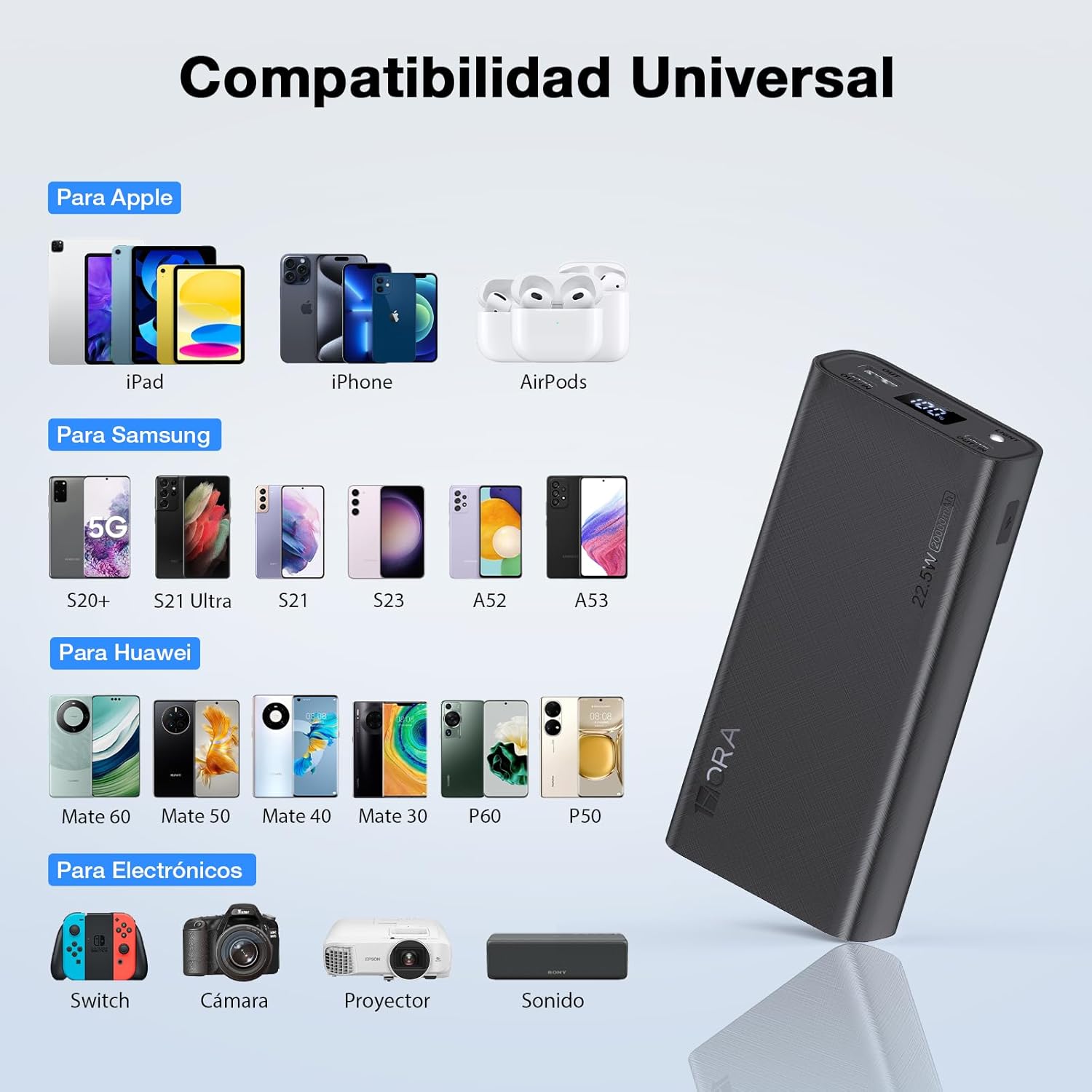 Power Bank 20000mAh, 22.5W Carga Rápida Bateria Portatil, Tipo C Pila Portatil con 3 Puertos USB de 74Wh, Compatible con IP Samsung Xiaomi, con Linterna Incorporado de luz Fuerte, Negro