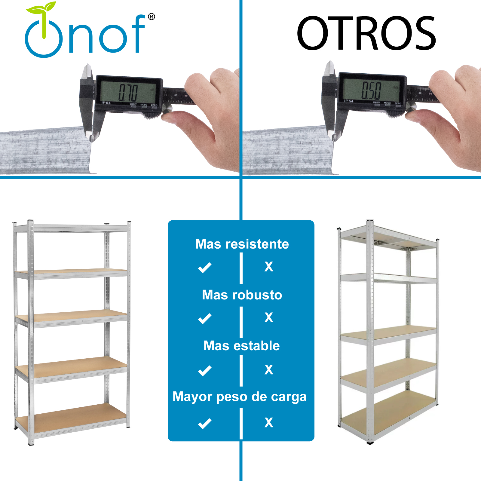 Estante Metalico Organizador Hogar Anaquel Rack 5 Niveles Negro