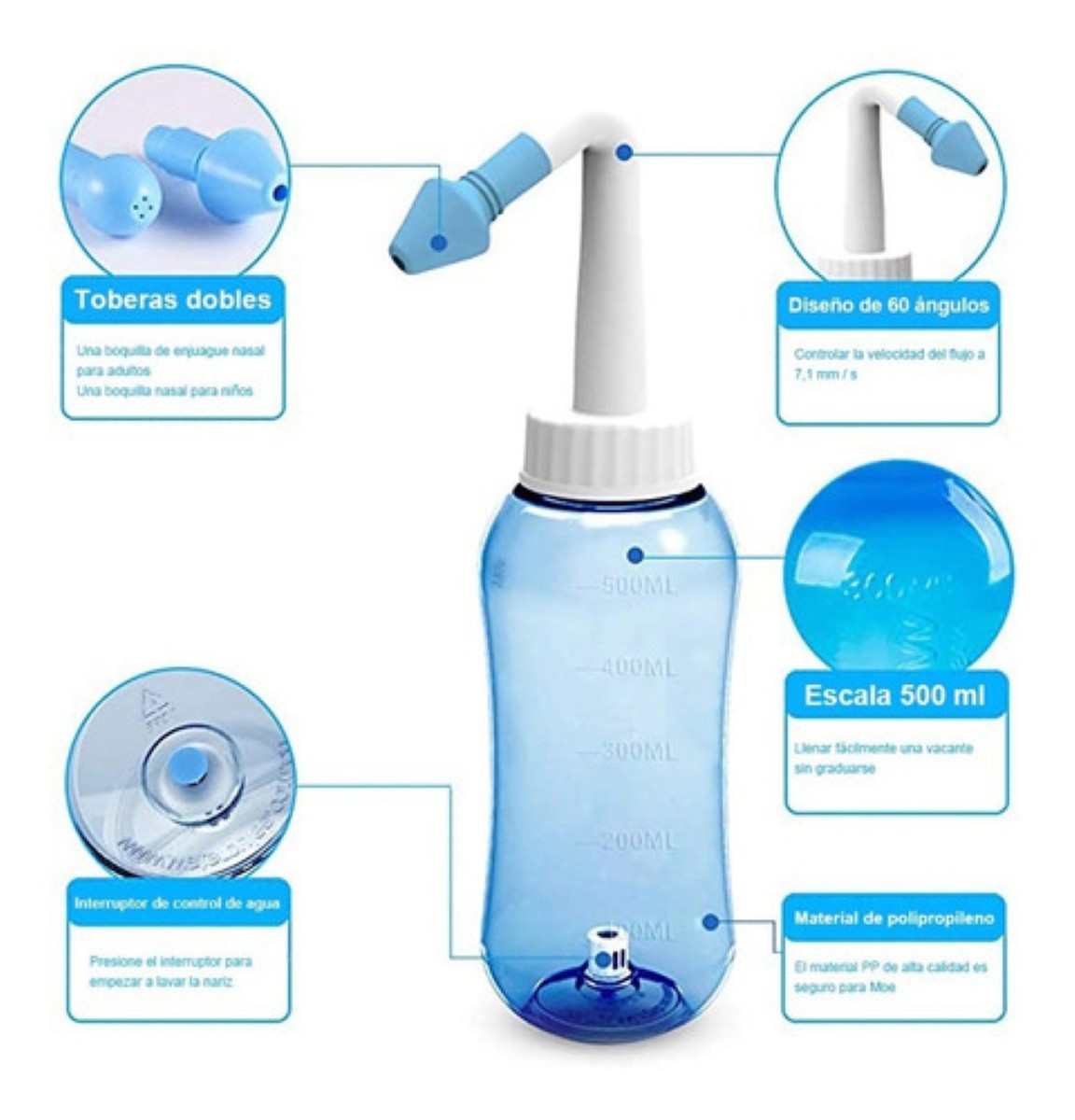 Nuevo Lavado Nasal 500ml Irrigador Nasales azul 