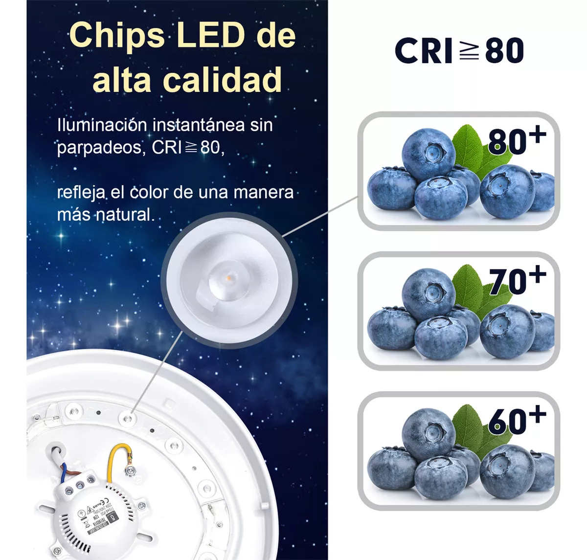 Lampara De Techo Sobreponer Led 18w Luminaria Plafon