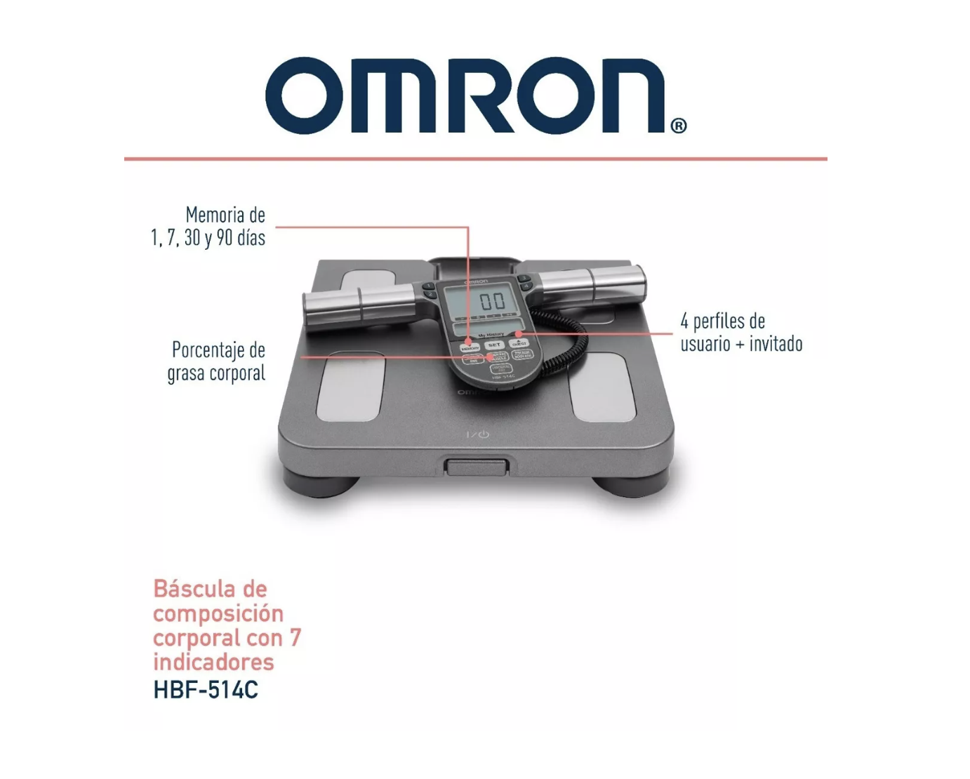 Bascula Omron Monitor De Composicion Corporal Escala 7 Indicadores
