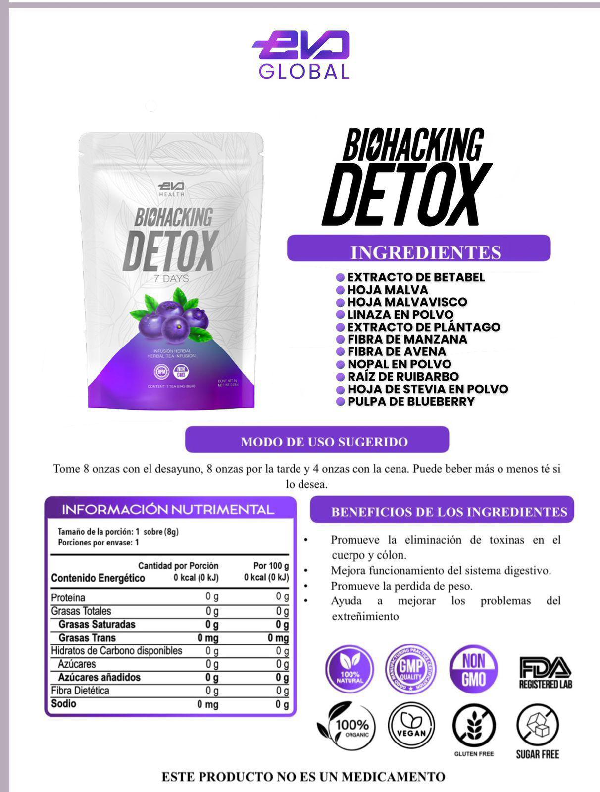  Té BIOHACKING DetoX 6 semanas