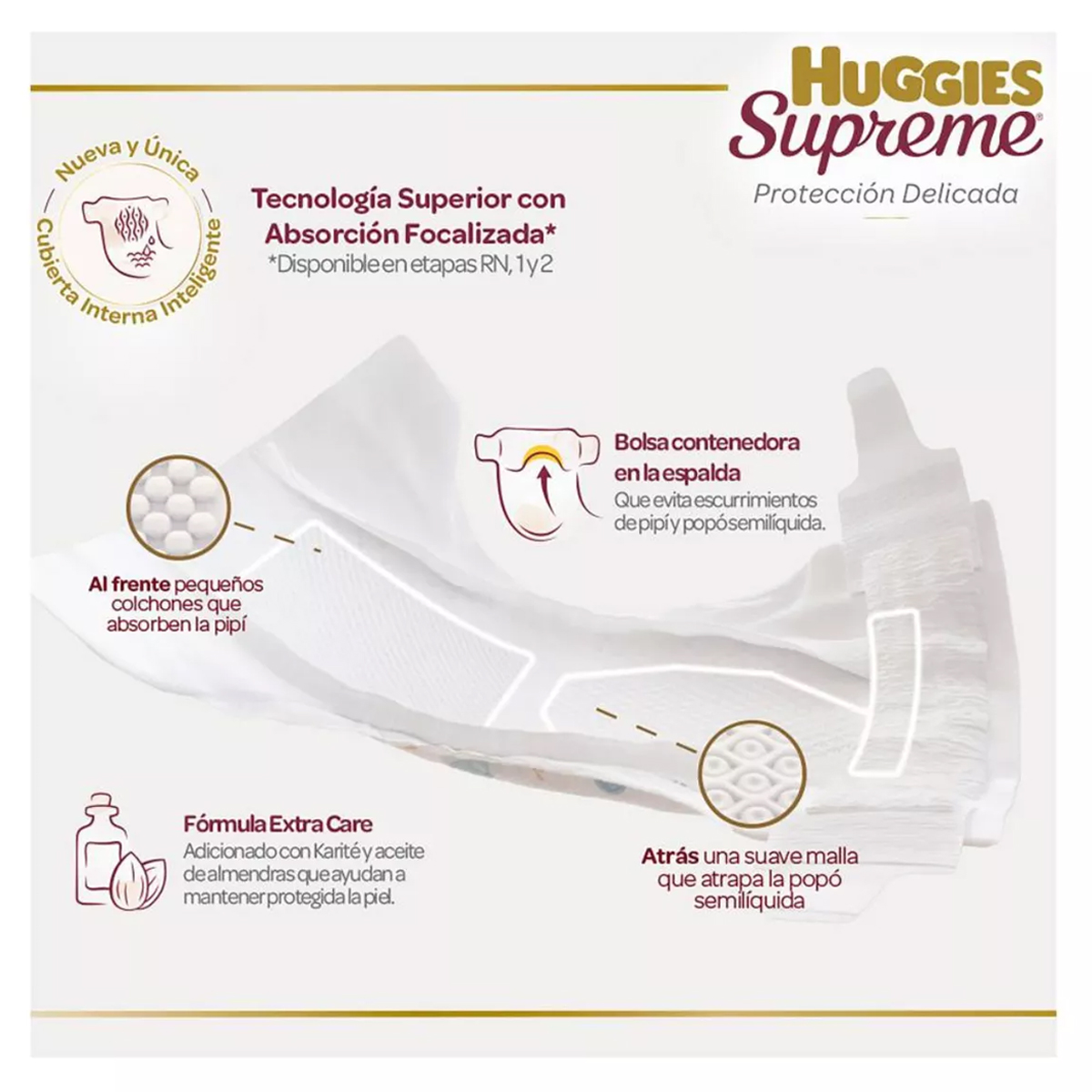 Pañales Huggies Supreme Etapa 6 Unisex 90pz