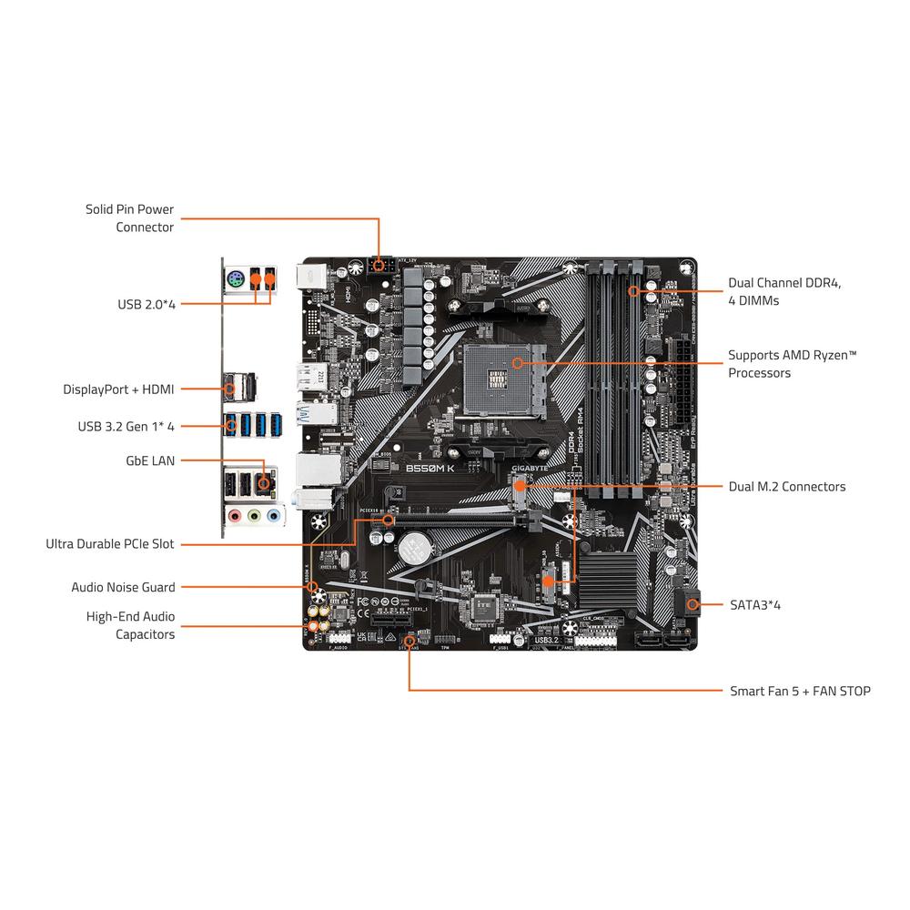 Tarjeta Madre Gigabyte Micro Atx B550m K rev. 1.0 S-am4 Amd