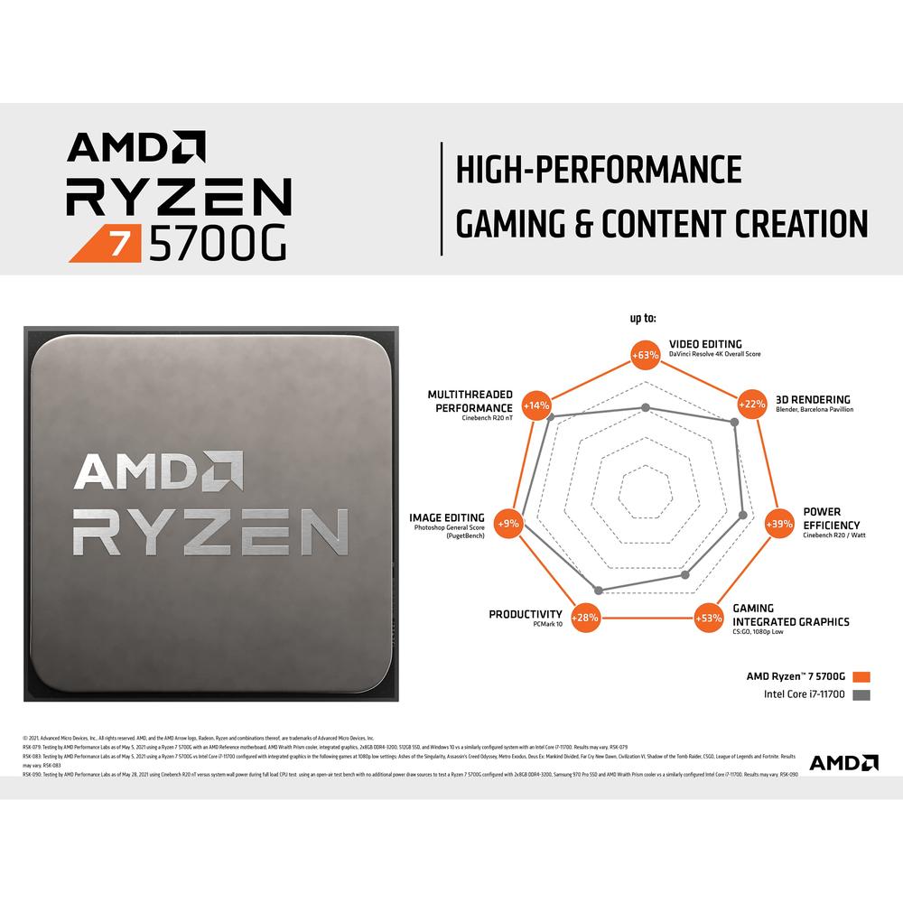 Procesador Amd Ryzen 7 5700g S-am4 3.80GHz 8-Core 16mb L3
