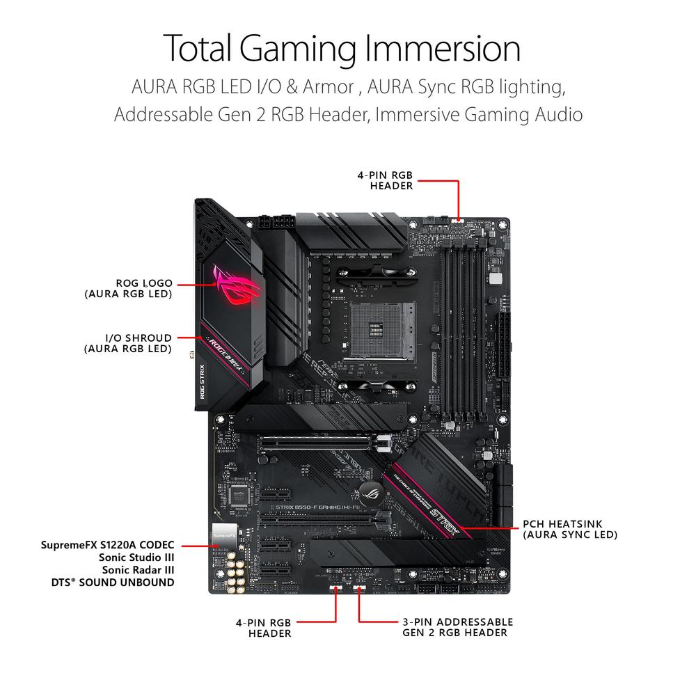 Tarjeta Madre Asus Atx Rog Strix B550-f Gaming Wifi AMD