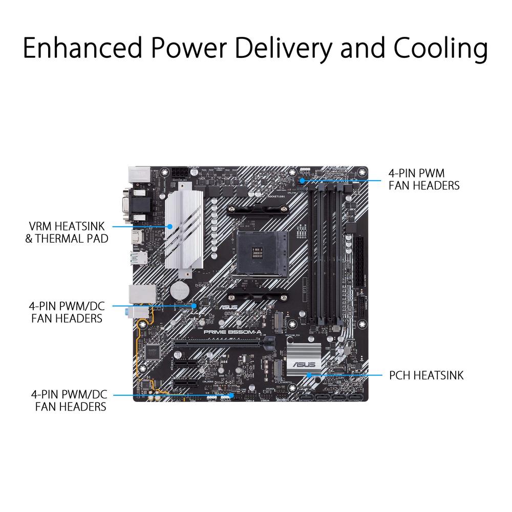 Tarjeta Madre Asus Micro-ATX Prime B550m-a Wifi Ii S-am4
