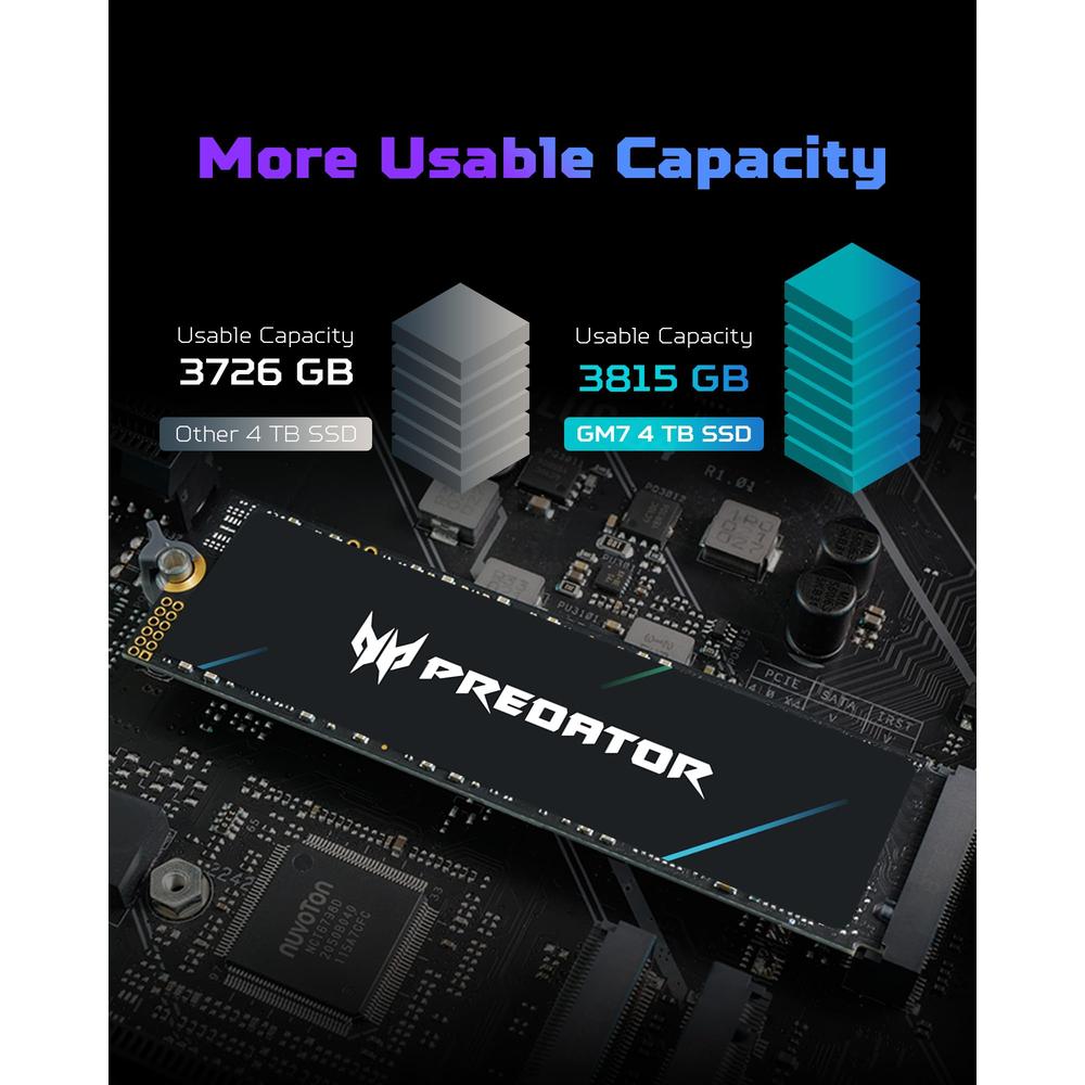 Ssd Acer Gm7 NVMe 2tb Pci Express 4.0 M.2 Unidad Predator