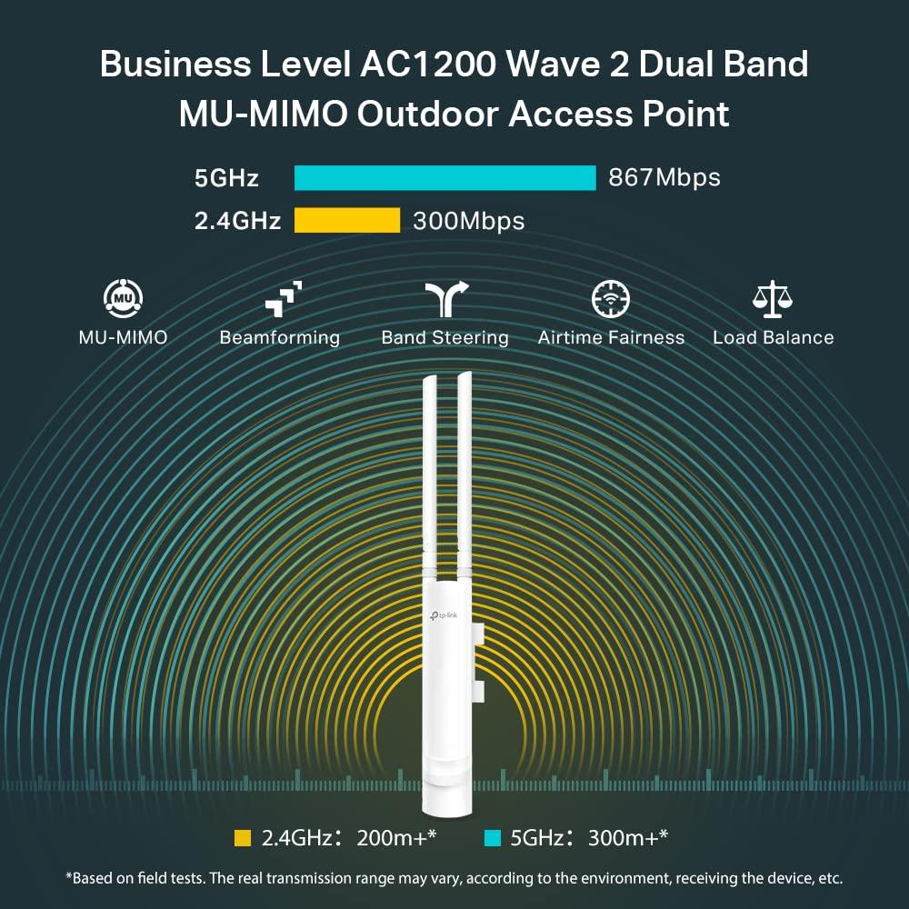 Access Point TP-Link con Sistema de Red Wi-Fi en Malla