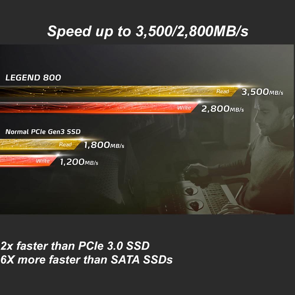 Ssd Adata Legend 800 NVMe 2tb Pci Express 4.0 M.2 Unidad