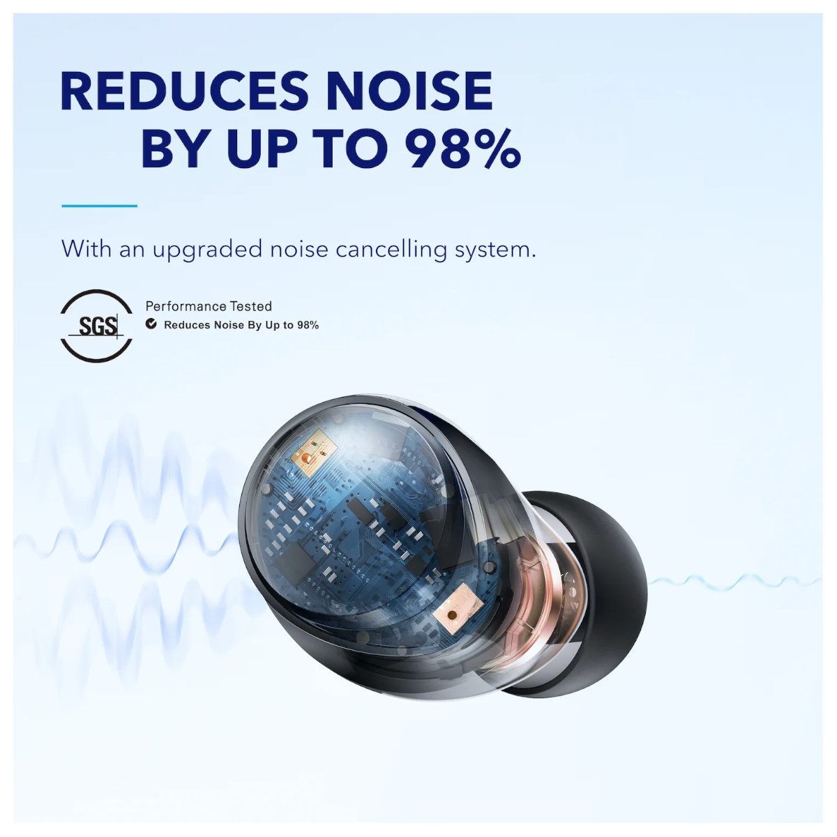 Audífonos Inalámbricos SOUNDCORE A40 50Hr Cancelación Ruido