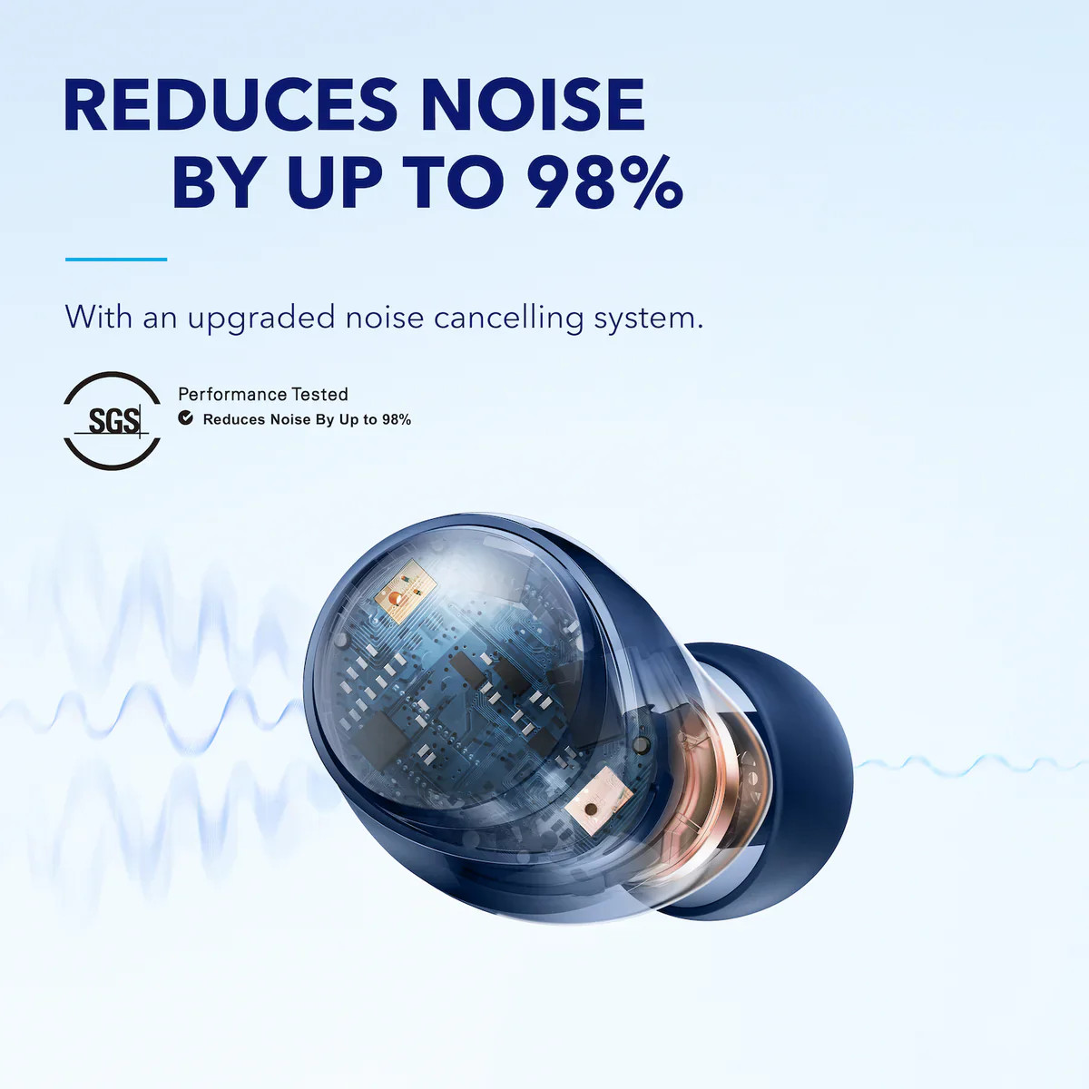 Audífonos Inalámbricos SOUNDCORE A40 50Hr Cancelación Ruido