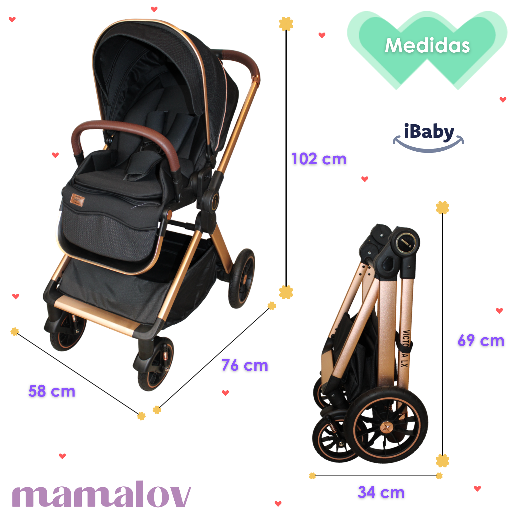 Carriola Reversible 4en1 Victoria | Porta Bebé | Ibaby Negro