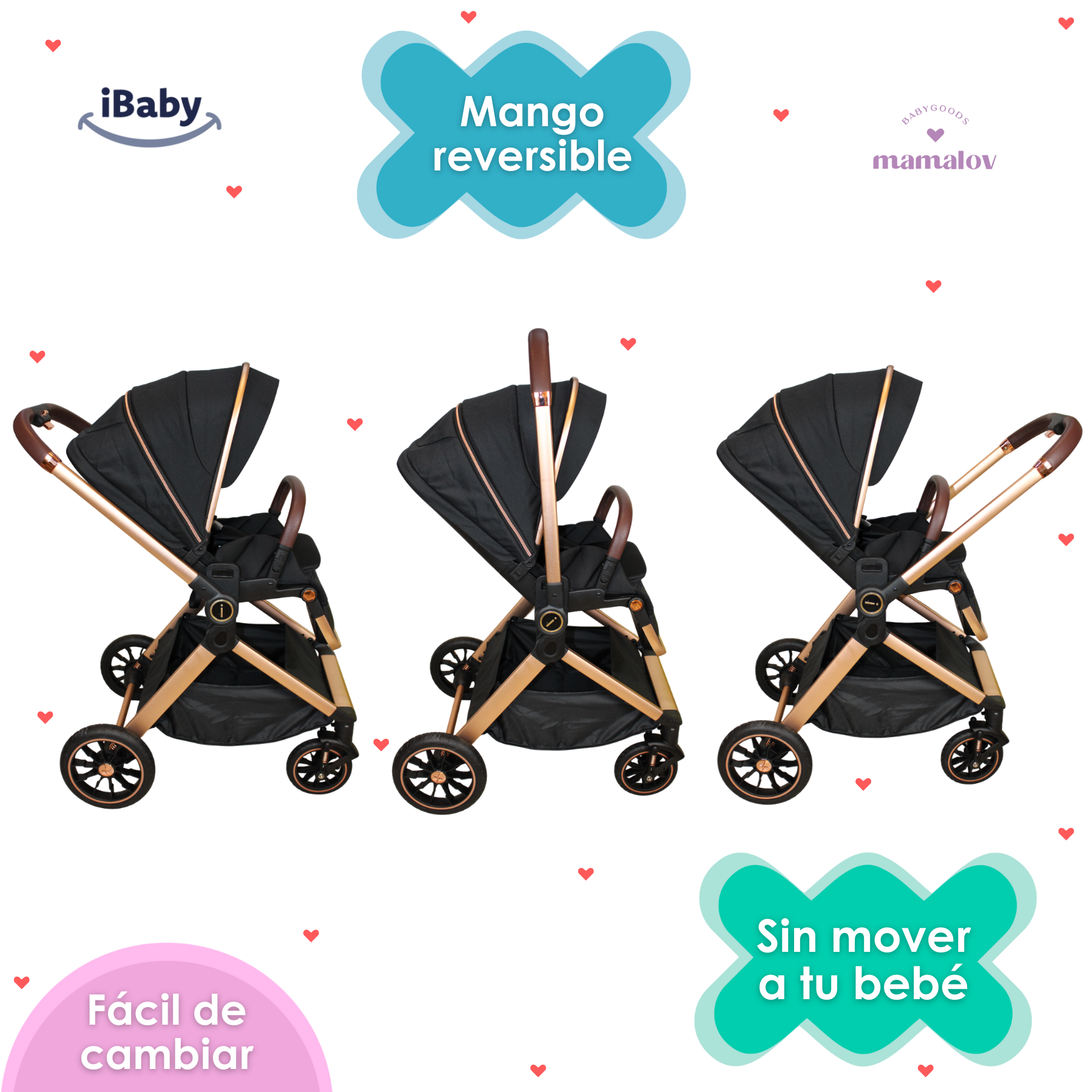 Carriola Reversible 4en1 Victoria | Porta Bebé | Ibaby Negro
