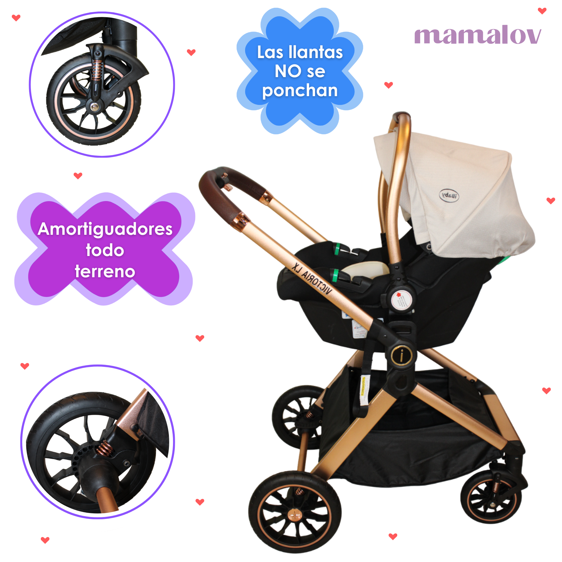 Carriola Reversible 4en1 Victoria | Porta Bebé | Ibaby Beige