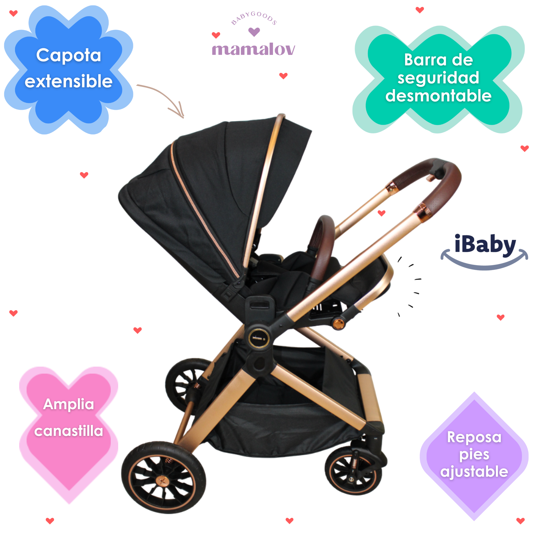 Carriola Reversible 4en1 Victoria | Porta Bebé | Ibaby Negro