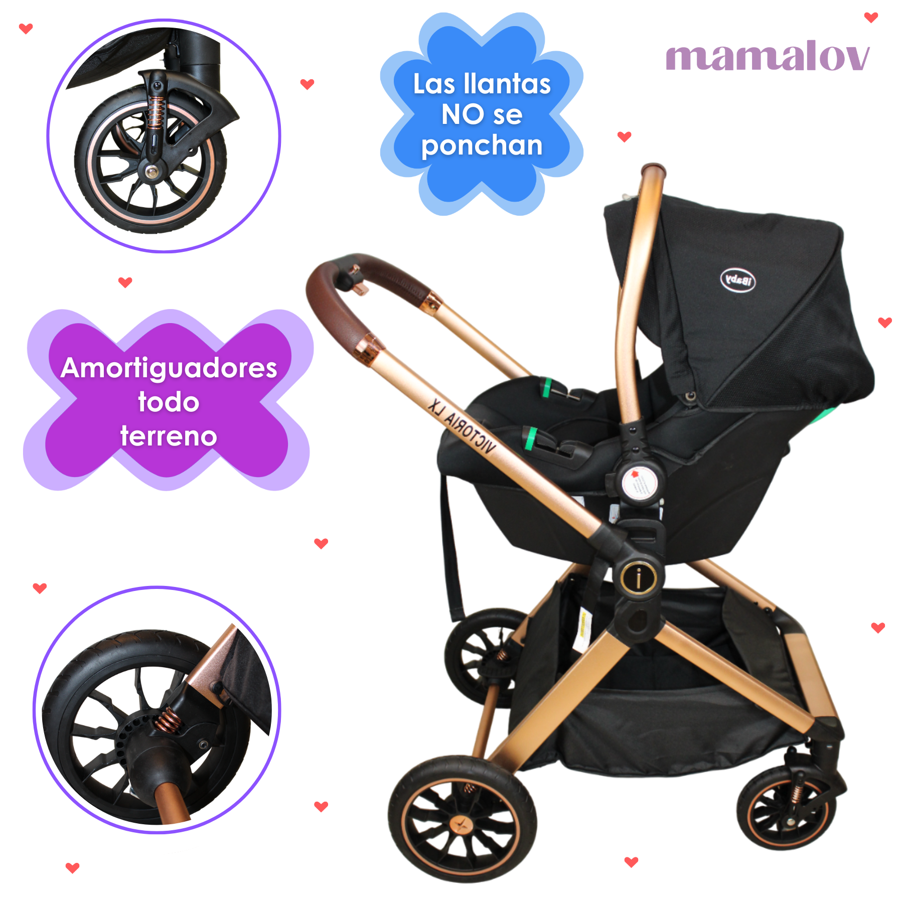 Carriola Reversible 4en1 Victoria | Porta Bebé | Ibaby Negro