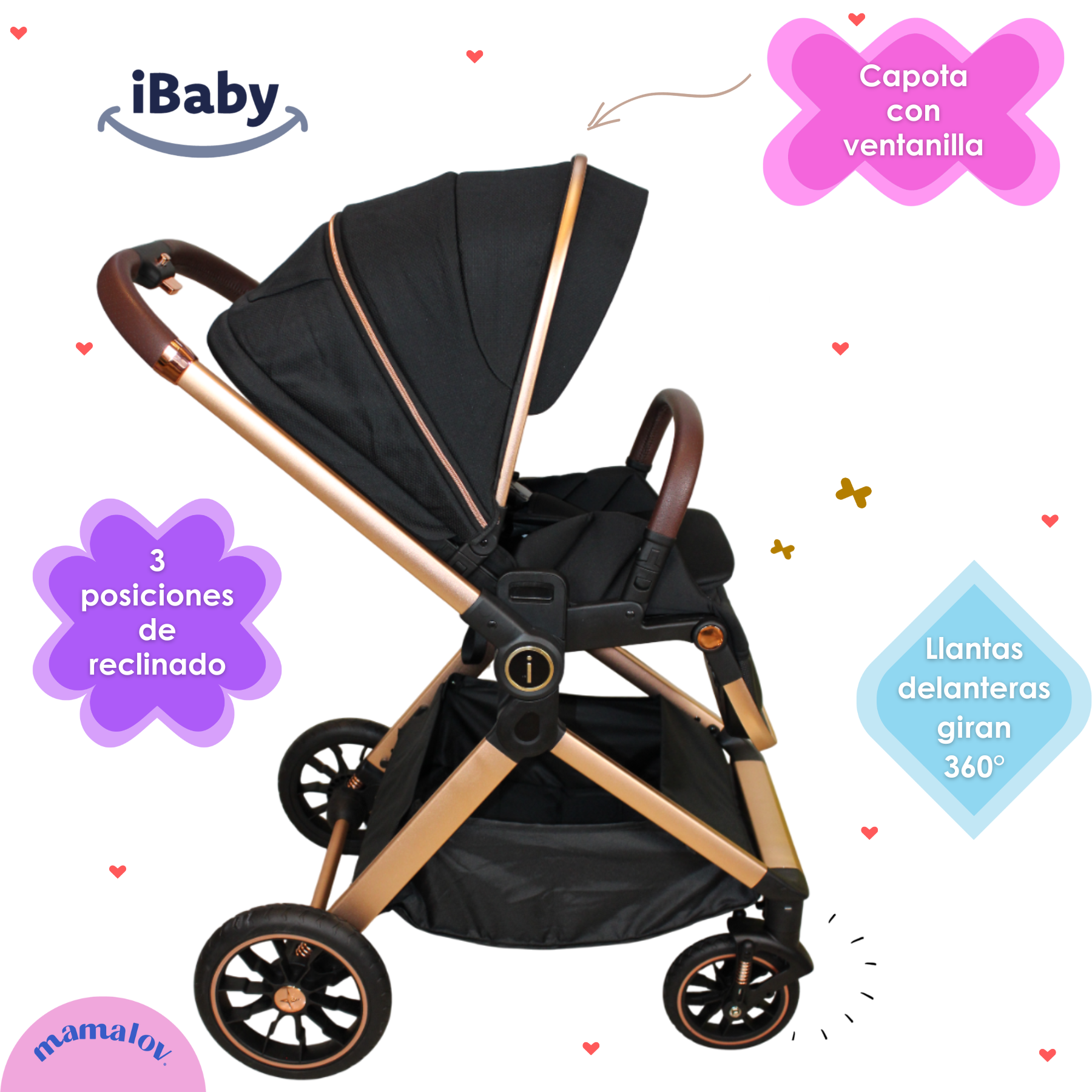 Carriola Reversible 4en1 Victoria | Porta Bebé | Ibaby Negro
