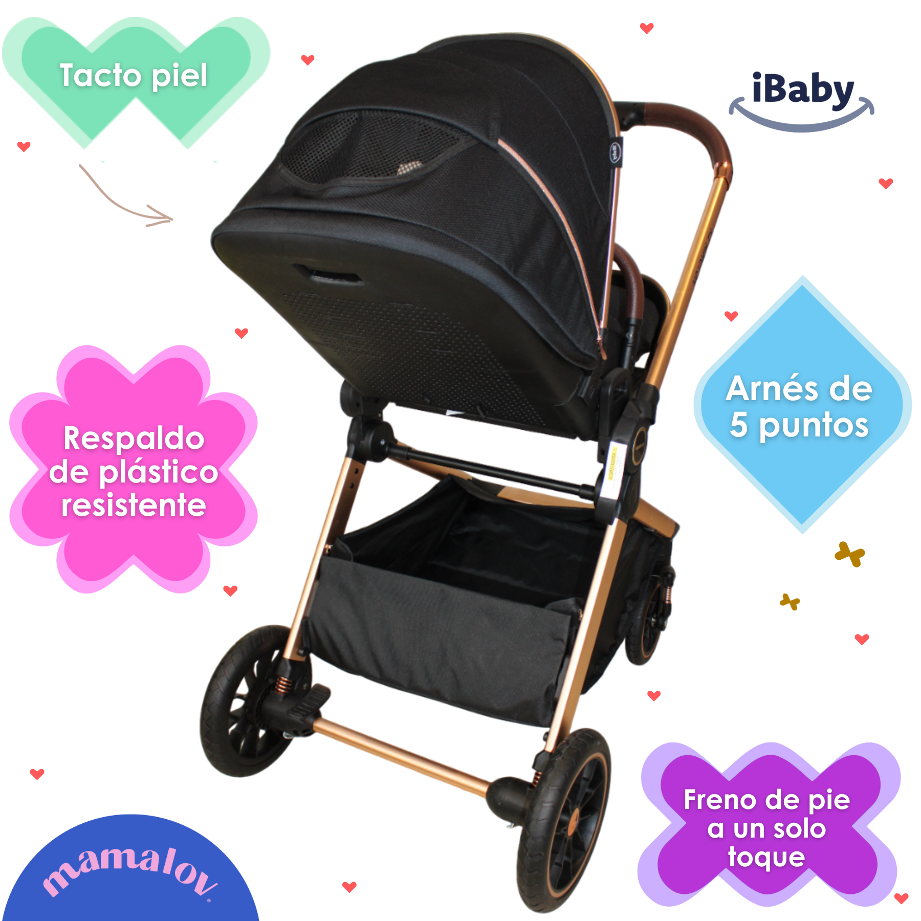 Carriola Reversible 4en1 Victoria | Porta Bebé | Ibaby Negro