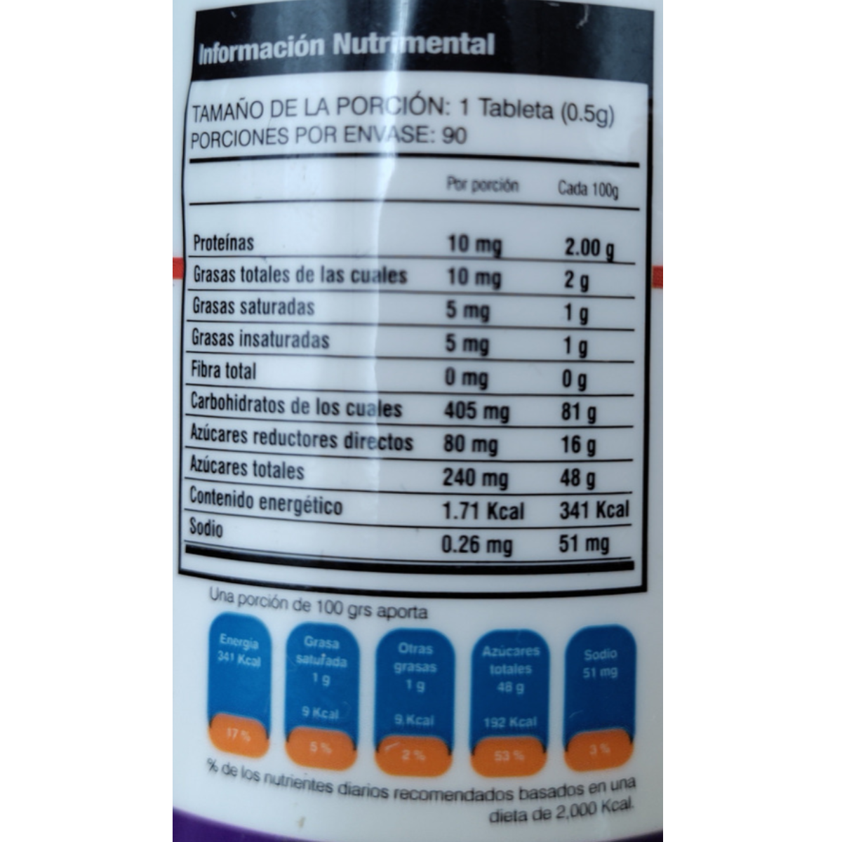 Multivitamínico tabletas Niños Family Vitamin kids Ives México 90 Tabs.