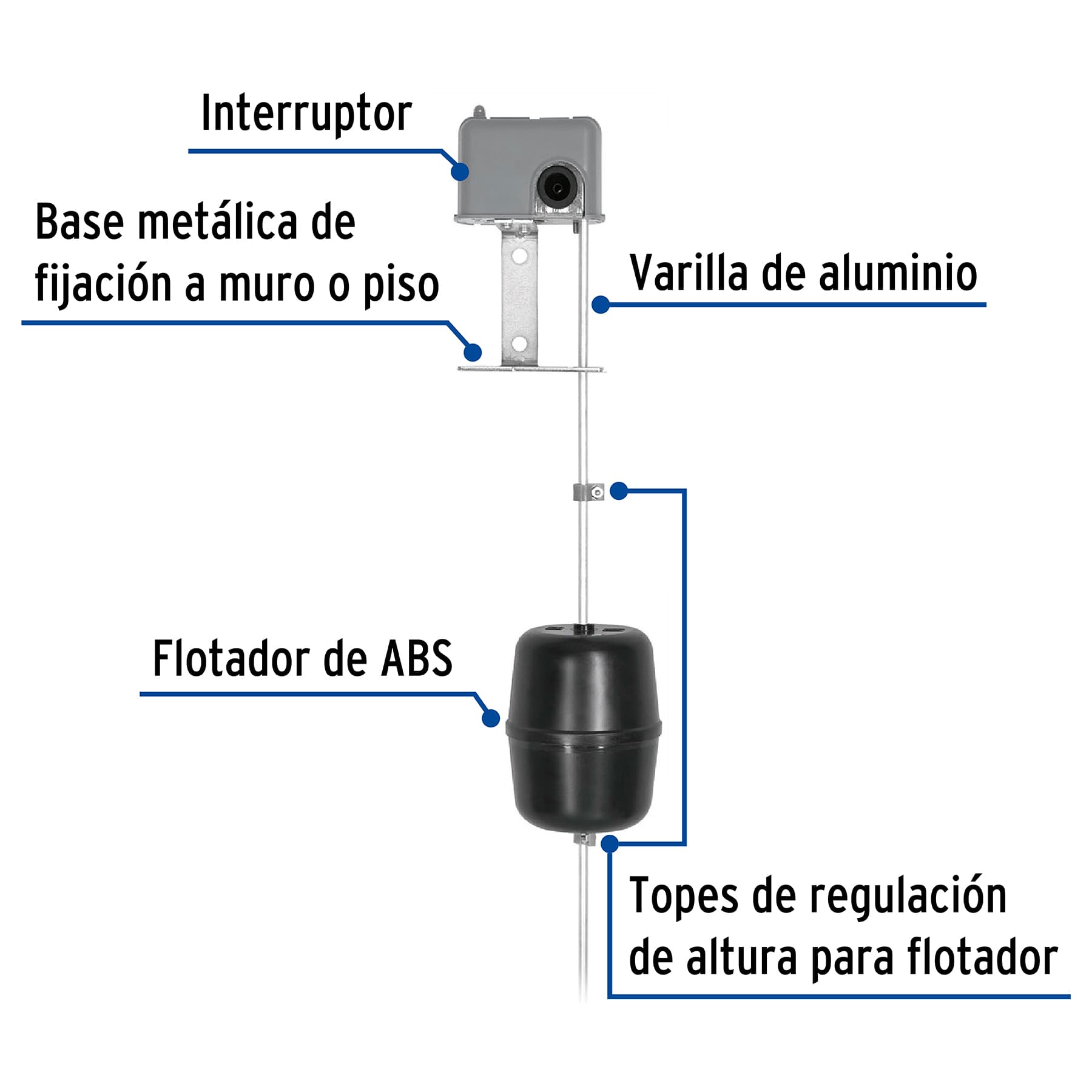  Flotador Eléctrico Electro nivel Interruptor para Tinacos FL-969 FOSET 