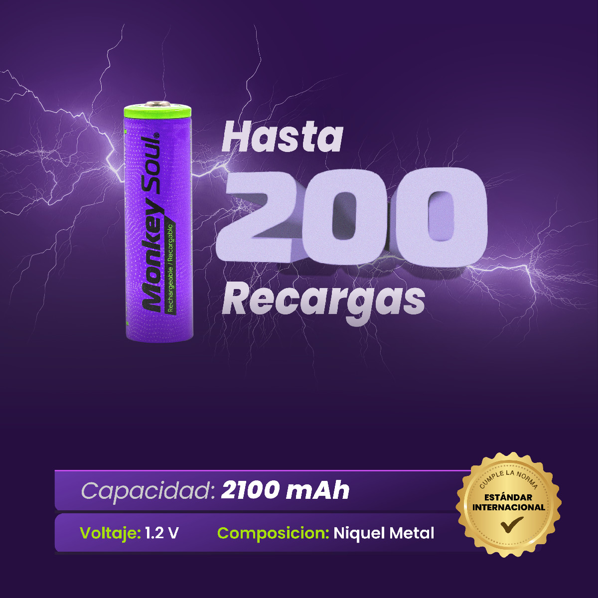 Cargador Pilas Baterías + 8 AA Recargables Monkey Soul USB-C