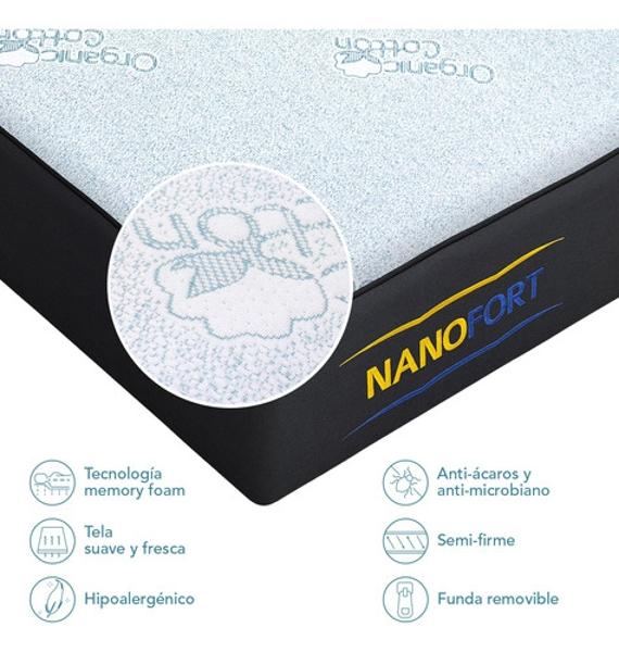 Recamara Matrimonial Colchon Memory Foam Cama Acero Moderna Houzer
