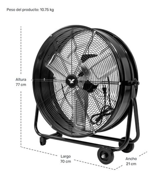 Kit Set 2 Ventiladores Industriales Metalico Piso 180w 30' Gutstark Home