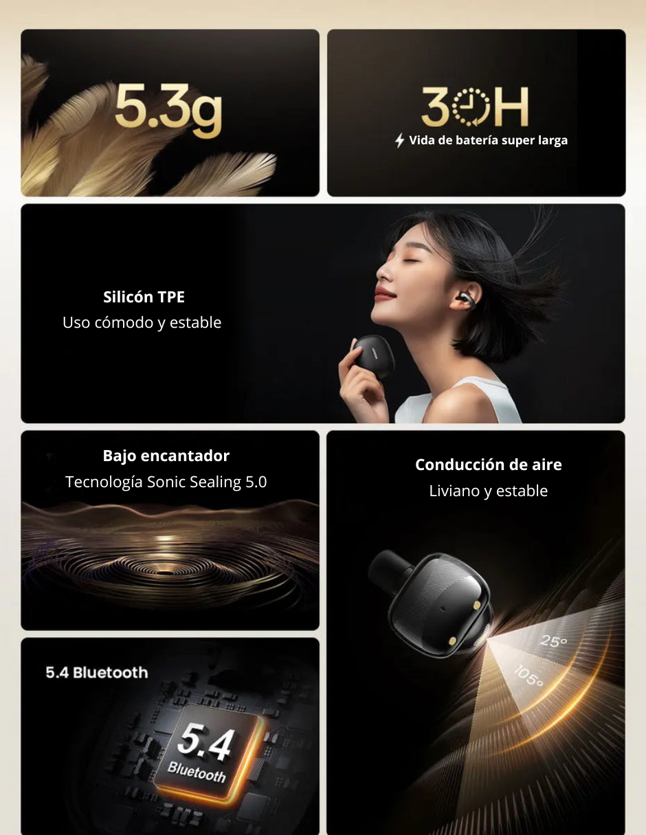 Audífonos Inalámbricos HiTune S3 UGREEN Bluetooth 5.3 Earbuds Negros