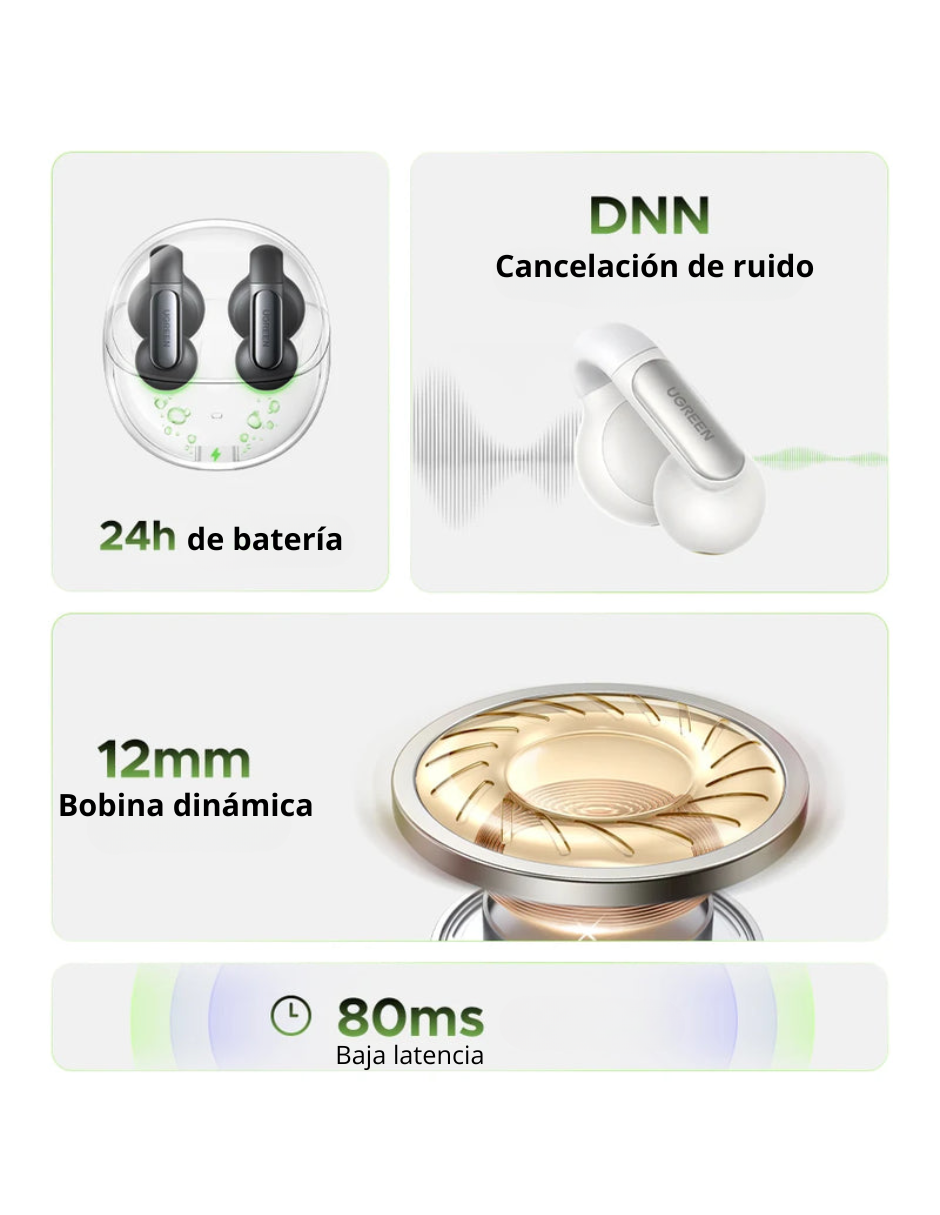 Audífonos Inalámbricos HiTune S5 UGREEN Bluetooth 5.3 Earbuds Negros