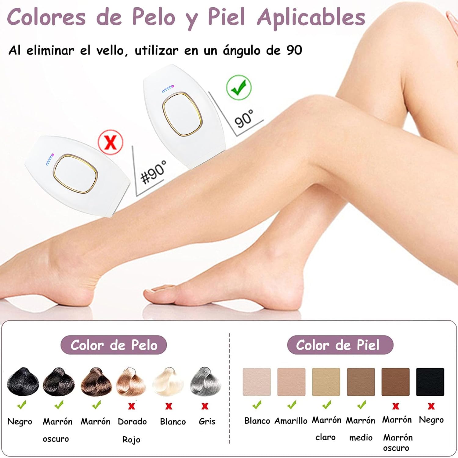 Depiladora Laser, Dispositivo de depilación láser IPL para Mujeres y Hombres, depiladora de luz pulsada para Bikini, Pierna, Brazo entre otros, indolora.
