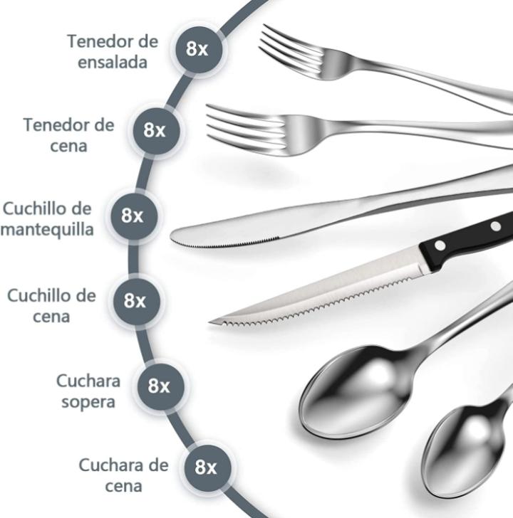 Kit de cubiertos 48 piezas en acero inoxidable modernos 