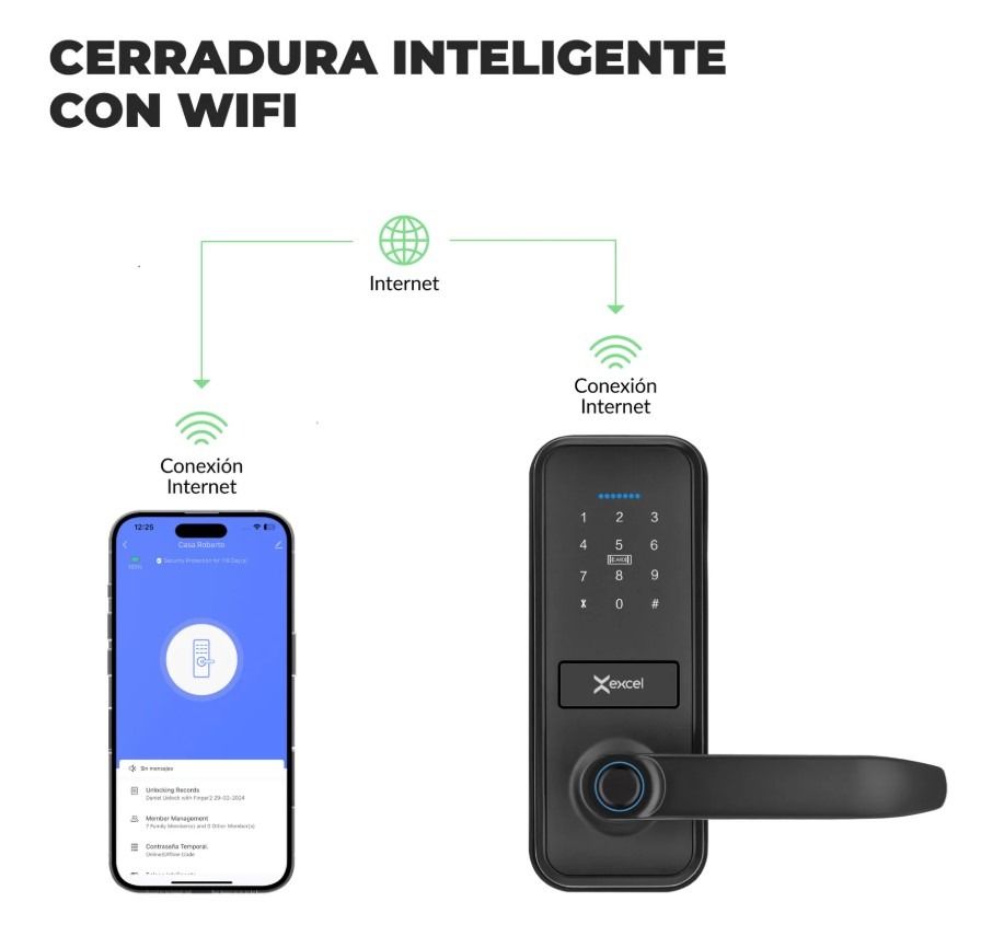 Cerradura inteligente EXC-SL200 EXCEL