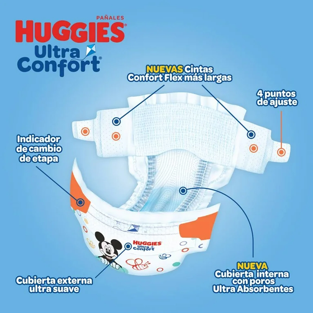 Pañales Huggies Ultraconfort Etapa 7 Niño 75 Pañales