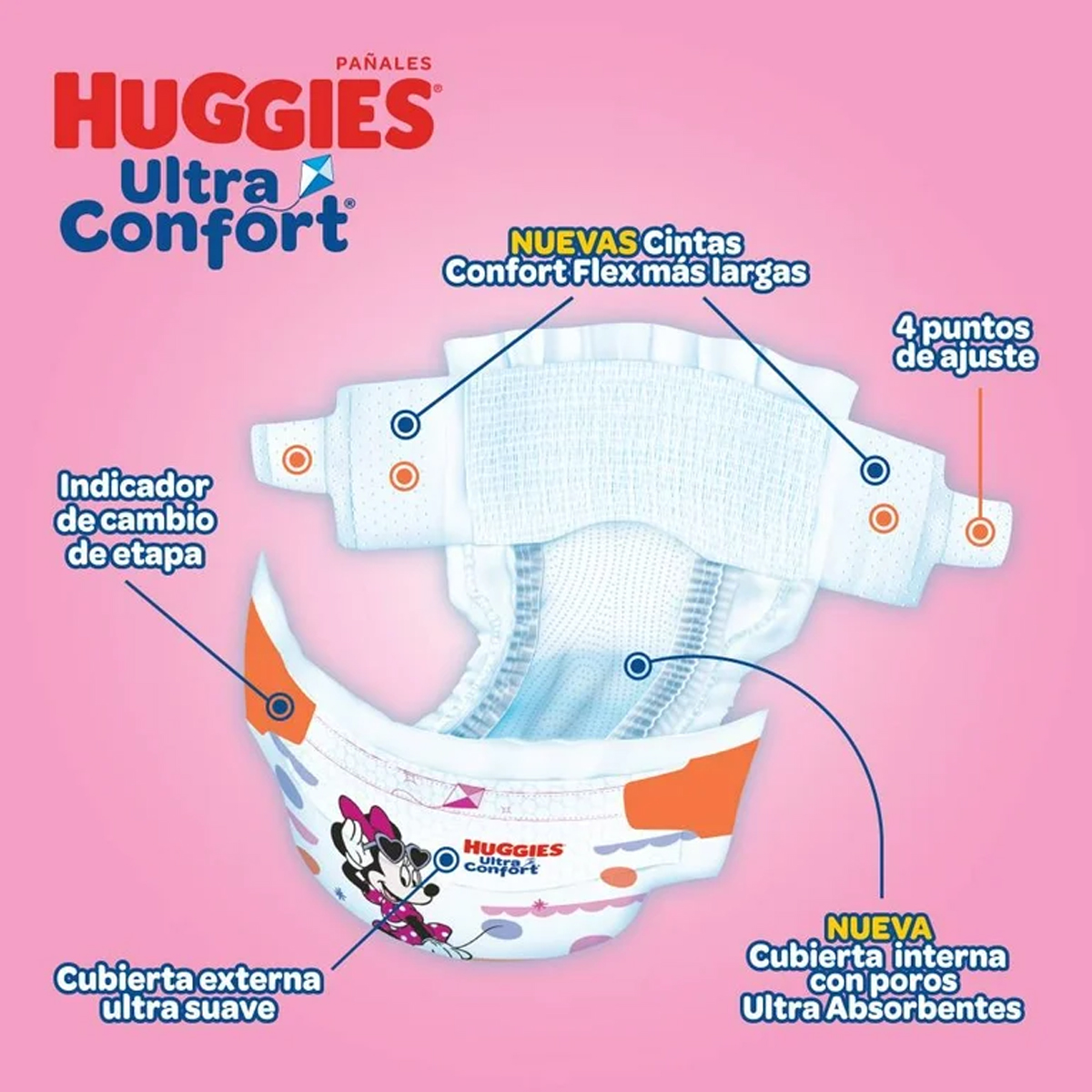 Pañales Huggies Ultraconfort Etapa 7 Niña 75 Pañales