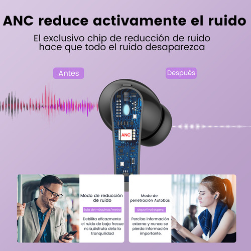 Audífonos Inalámbricos Occiam P91 In Ear Bluetooth 5.4 ANC ±30dB Cancelación de Ruido Color Morado 60H Autonomía ENC Conexión Rápida Carga Inalámbrica HI-FI Bajo IPX7