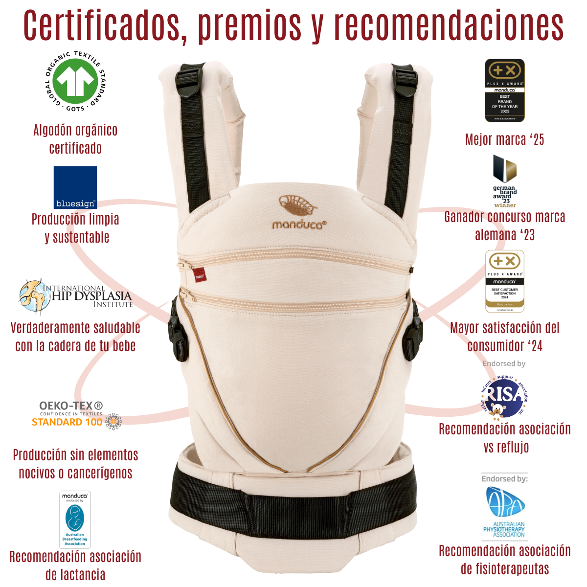 Manduca XT Denim Powder Mochila Cangurera Ergonómica portabebés Evolutiva.