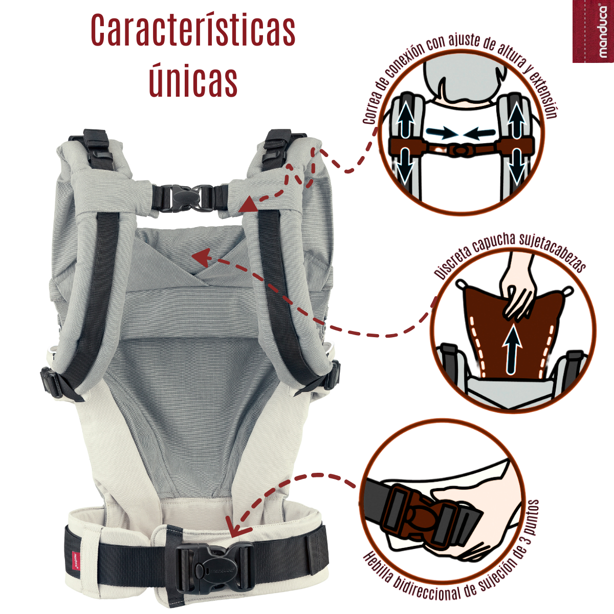 Manduca XT Denim Black Mochila Cangurera Ergonómica portabebés Evolutiva.