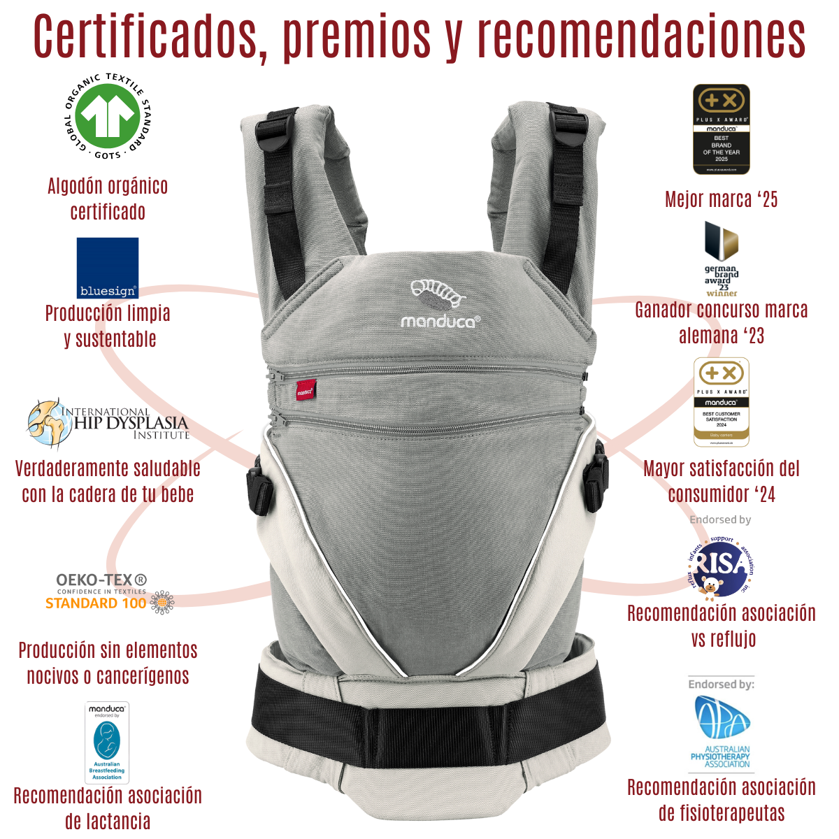 Manduca XT Gray White Mochila Cangurera Ergonómica portabebés Evolutiva.