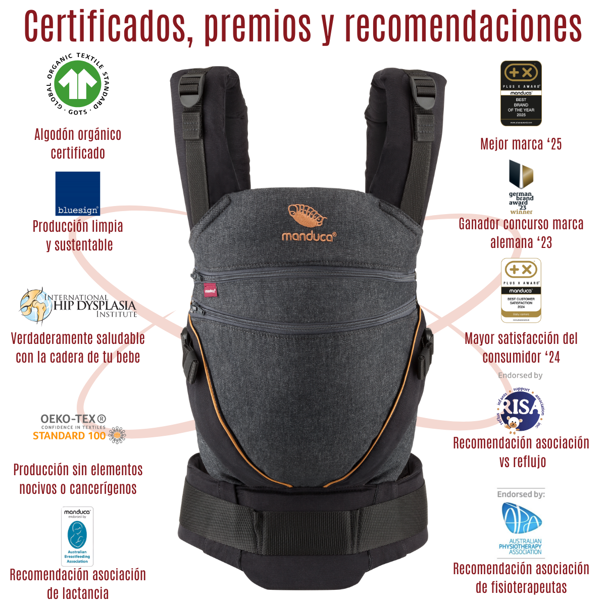 Manduca XT Denim Black Mochila Cangurera Ergonómica portabebés Evolutiva.